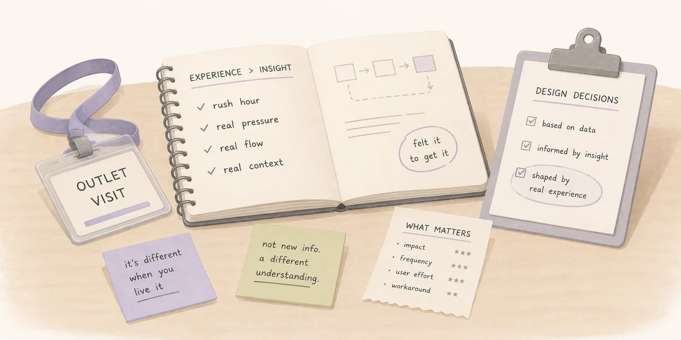 An open notebook headed Experience > Insight beside an Outlet Visit badge, handwritten sticky notes, and a Design Decisions checklist on a clipboard.